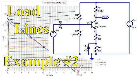 Load Line Analysis: Example #2 - A Beta Stabilized Common-Emitter Circuit (066e3)