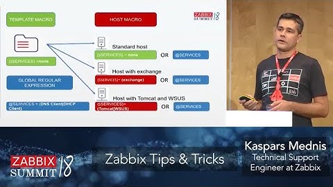 Kaspars Mednis - Zabbix Tips & Tricks