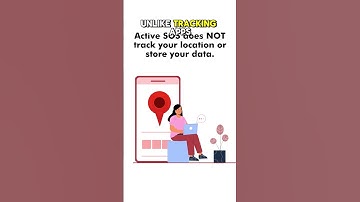 How the updated ACTIVE SOS app onboarding and use cases work #crisis #familysafety #rehabilitation