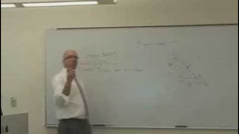 NEIU Econ Online Lecture Series 1 Part 2 (Market Forces to Reach Equilibrium)