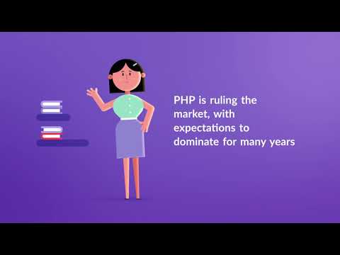 Hire PHP Developers: Cost & Procedure