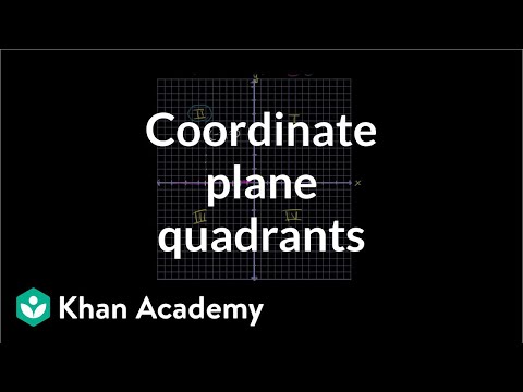 Video: Ano ang 4 na quadrant sa isang coordinate graph?