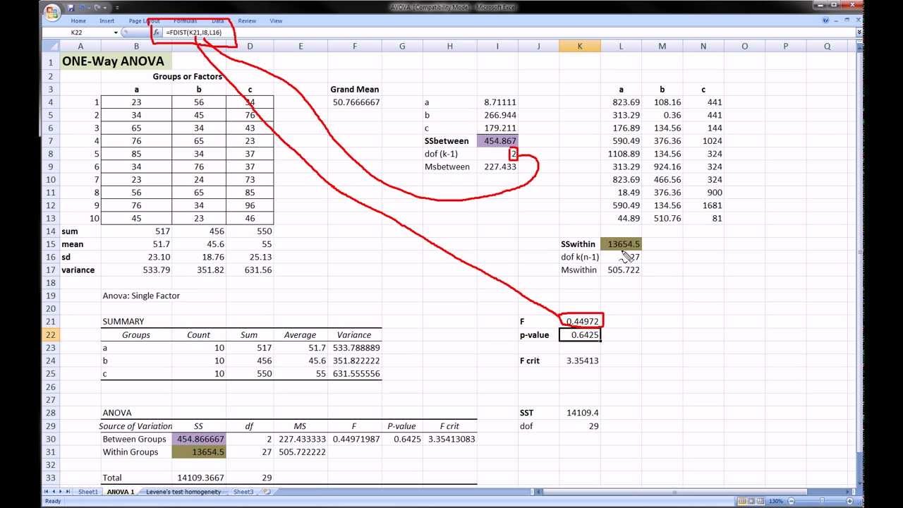 What is ANOVA in Excel?