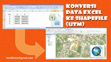 Konversi Data Koordinat di Excel ke Shapefile||Koordinat dalam MS Excel menjadi Data Point di ArcGIS