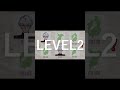 カリスマでリズムゲーム作ってみた【草薙 理解ver.】#カリスマ #草薙理解 #カリスマピクニック #charisma #카리스마