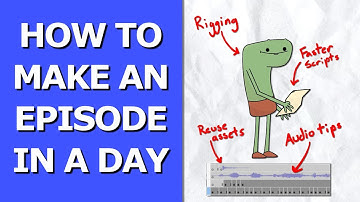 How to Make your Own Animated Series: Making a Cartoon in 1 Day!