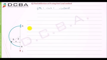 Unit Load Method Numerical 4 (Hemispherical beam)