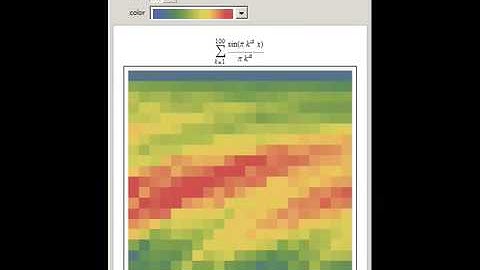 2D and 3D Views of the Weierstrass Function