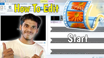 How To Edit Video In Windows Movie Maker | Step-by-step Guide for Beginners
