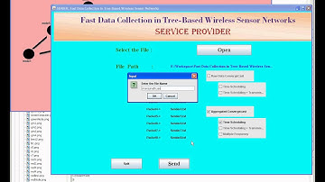 Fast Data Collection in Tree Based Based Wireless Sensor Networks