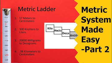Unit 2 - Metric System - Part 2
