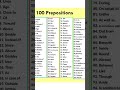 Preposition ✅ll most important grammar ll Spoken English ll #englishspeaking #learn #education