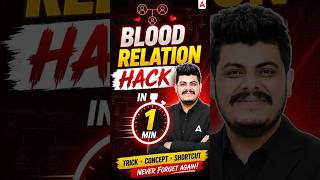 Blood Relation Tricks in 1 Minute 🔥 | Complete Family Tree Shortcut for Reasoning