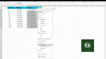 Format numbers in Thousands | Million | Billions in Excel