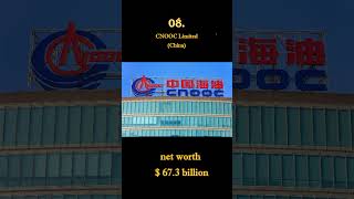 ✨✨Top ....10...❕❕ Petroleum company based on net worth .....✨👍🏻🌟🛢 #oil #industry