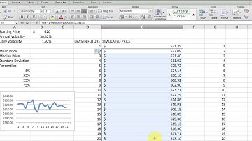 How to Simulate Stock Price Changes with Excel (Monte Carlo)