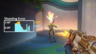 Why You're Stuck: 5 Mechanics to ABUSE Right Now