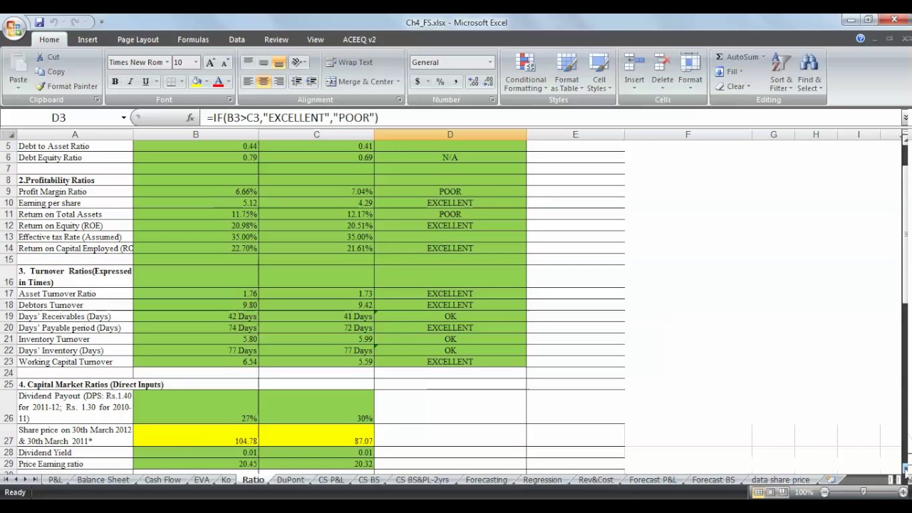 financial-ratios-excel-spreadsheet-excel-templates