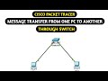 Cisco Packet Tracer Tutorial/Message Transfer From One PC to Another PC Through Switch
