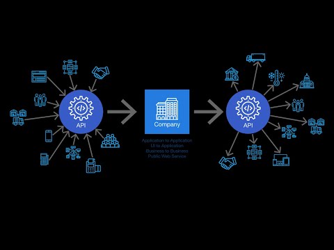 Top 5 Things You Didn&rsquo;t Know You Could Do with Your IBM i (AS/400). APIs, DevOps and Open Source!