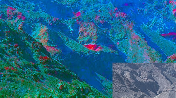 Decorrelation Stretching