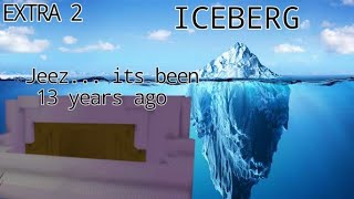 the EXTRA Be an Alien: Renewal iceberg (part 2) •Baaaban npcs•