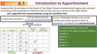 MATH 110 Sec 4.1 (F2019): Intro to Apportionment