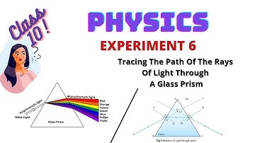 Tracing the path of a ray of light passing through a glass prism practical class 10 || Experiment