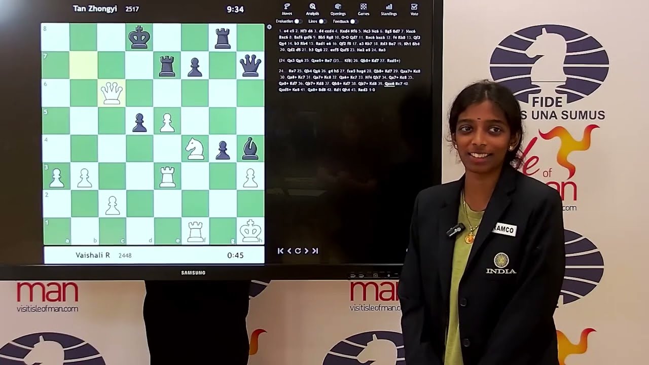 Vaishali R seals qualification for Women's FIDE Candidates event; on cusp  of winning FIDE Grand Swiss event