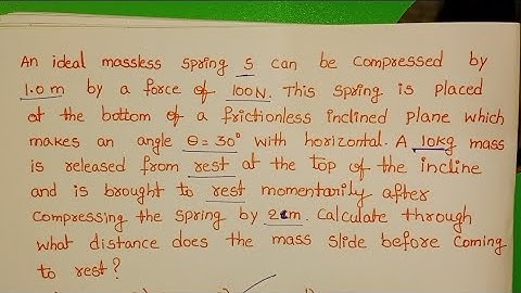 An ideal massless spring S can be compressed by 1.0m by a force of 100N the spring is placed at the