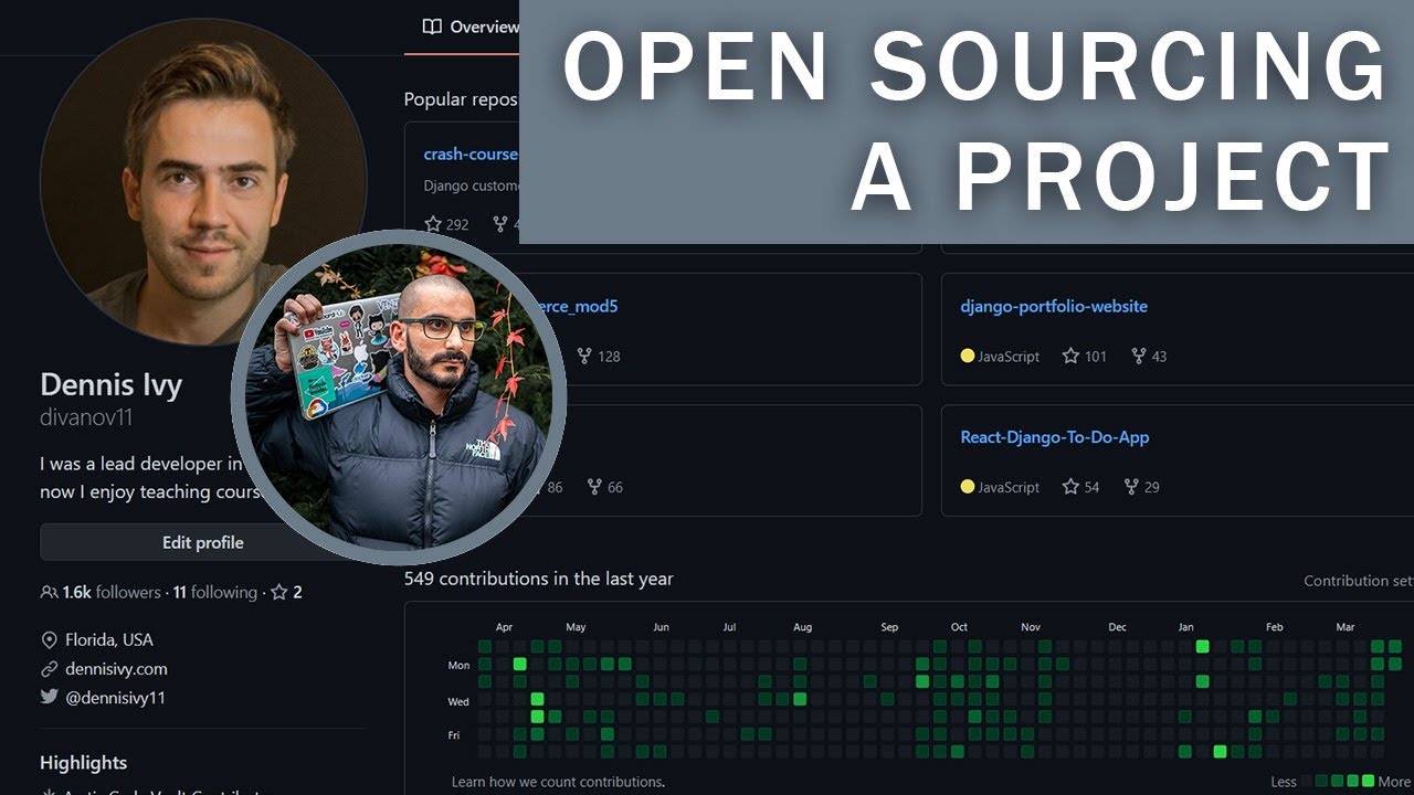 Getting Started With Open Source Projects - YouTube