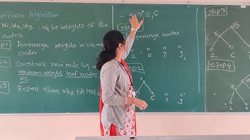 DM- Discrete Mathematics-SE CSE-IT- Huffman Algorithm