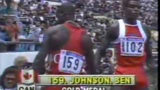 1988年 ベン・ジョンソン100mと金メダルはく奪