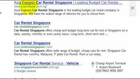 SEO INTRODUCTION PART 2-IMPORTANCE OF THE DOMAIN NAME