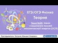 ЕГЭ по физике. Теория #20. Закон сохранения полной механической энергии (ЗСЭ)