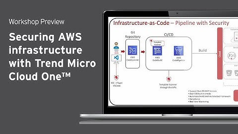 Workshop Preview- Securing AWS infrastructure with Trend Micro Cloud One™