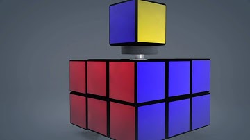 How a Rubik