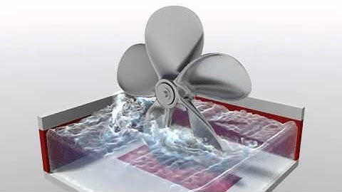 Blender test: Propeller in fluid