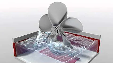 Blender test: Propeller in fluid