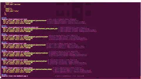 BDD demo with Behat for REST API testing by Smart Gamma