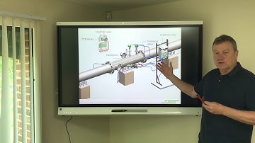 Fluenta: Spares and Servicing for the FGM 160 Flare Gas Meter