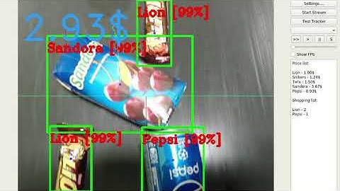 Сashierless Checkout Technology: Real-time Cost Update on Products Crossing the Threshold Line