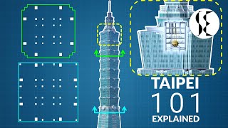 Taipei 101  Structural Engineering Explained