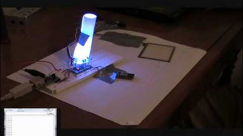 Kaoss Pad  Touch Screen Midi Controller