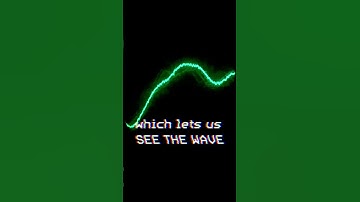 No Computer Sound Waves