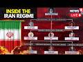 LIVE Inside The Iranian Regime Power Centers Military Might And Political Control Iran War