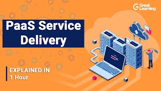 PaaS Service Delivery Model | Types of PaaS | Platform as a Service | Great Learning
