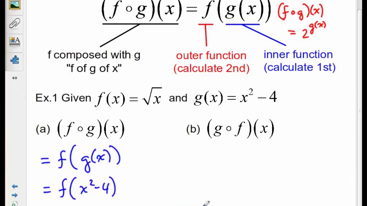 Mfh4u Combinations Of Functions Composition Of Functions Youtube