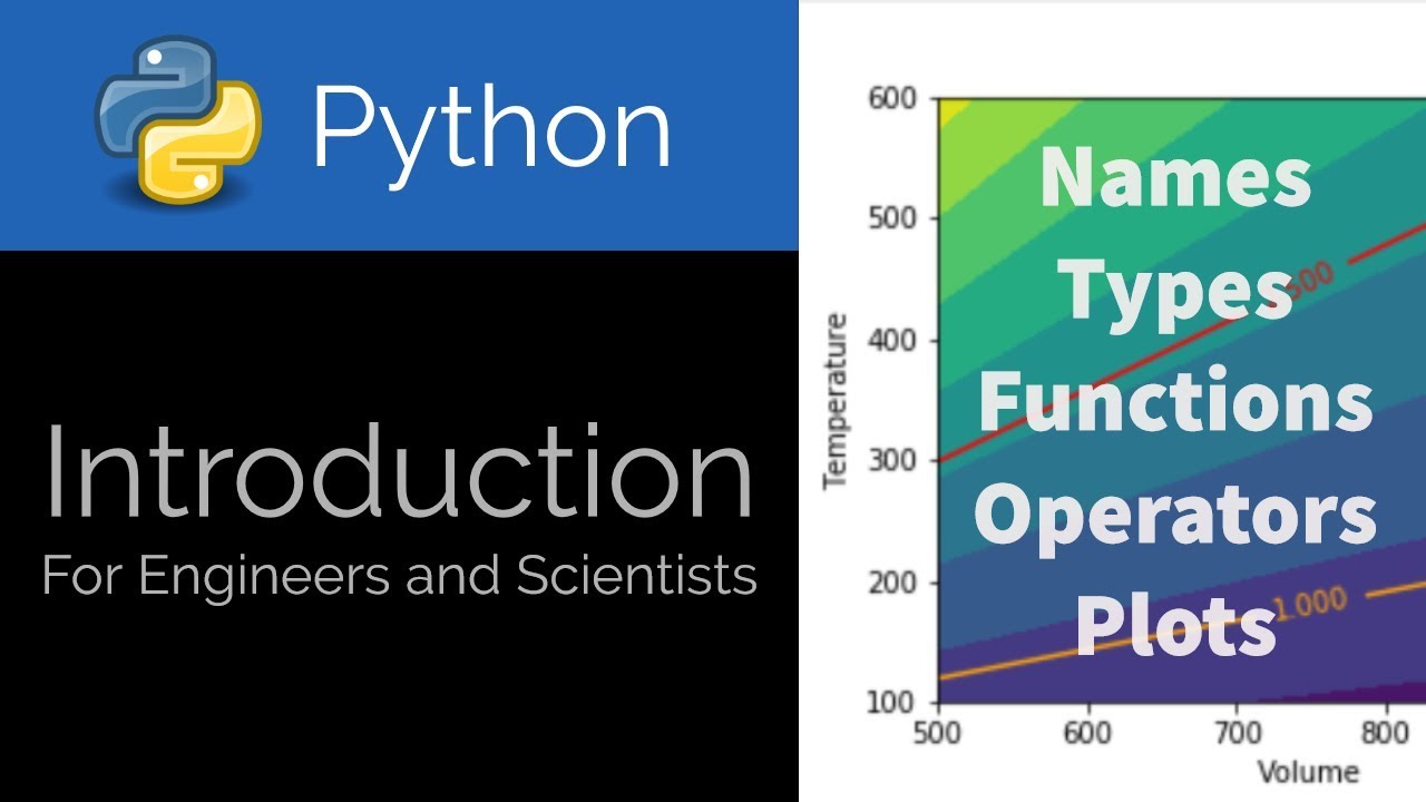 research software engineering with python