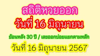 สถิติหวยออกวันที่ 16 มิถุนายน ย้อนหล้ง 30 ปี / เลขออกบ่อย แนวทาง16/6/67